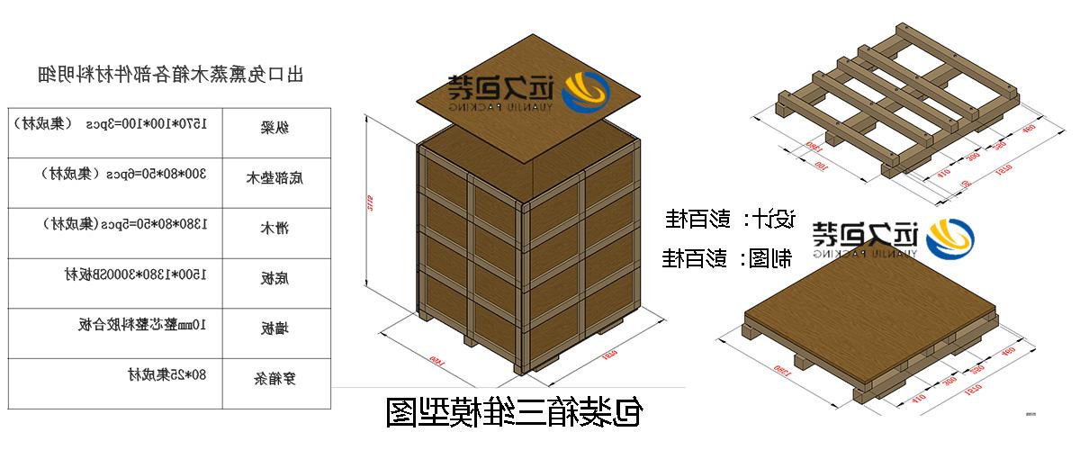 <a href='http://7sv.js-ayds.com/'>买球平台</a>的设计需要考虑流通环境和经济性